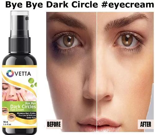 Anti Ageing & Dark Circles Serum 50ML (Pack of 1)
